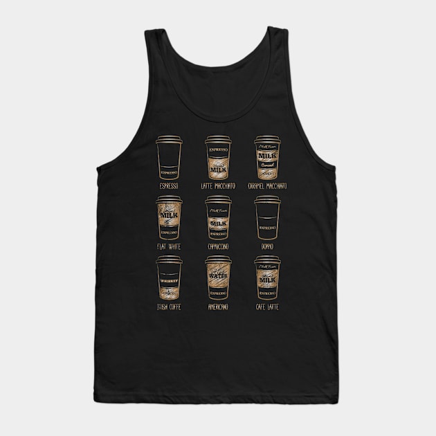 Coffee drinks shirt - I love coffee caffeeine - barista gifts - barista shirt Tank Top by OutfittersAve